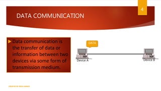 DATA COMMUNICATION
 Data communication is
the transfer of data or
information between two
devices via some form of
transmission medium.
4
CREATED BY RIDA ZAMAN
Device A Device B
DATA
 