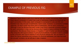 EXAMPLE OF PREVIOUS FIG
42
 Previous Figure shows a part of an internet with two routers connecting three LANs.
Each device (computer or router) has a pair of addresses (logical and physical) for
each connection. In this case, each computer is connected to only one link and
therefore has only one pair of addresses. Each router, however, is connected to three
networks. So each router has three pairs of addresses, one for each connection.
Although it may be obvious that each router must have a separate physical address
for each connection, it may not be obvious why it needs a logical address for each
connection. We discuss these issues in Chapters 11 and 12 when we discuss routing.
The computer with logical address A and physical address 10 needs to send a packet
to the computer with logical address P and physical address 95. We use letters to
show the logical addresses and numbers for physical addresses, but note that both
are actually numbers, as we will see in later chapters.
CREATED BY RIDA ZAMAN
 