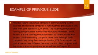 EXAMPLE OF PREVIOUS SLIDE
45
 Previous Figure shows two computers communicating via the
Internet. The sending computer is running three processes at this
time with port addresses a, b, and c. The receiving computer is
running two processes at this time with port addresses j and k.
Process a in the sending computer needs to communicate with
process j in the receiving computer. Note that although both
computers are using the same application, FTP, for example, the
port addresses are different because one is a client program and
the other is a server program, as we will see in Chapter 17.
CREATED BY RIDA ZAMAN
 