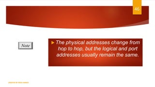 46
 The physical addresses change from
hop to hop, but the logical and port
addresses usually remain the same.
Note
CREATED BY RIDA ZAMAN
 