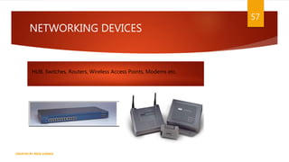NETWORKING DEVICES
CREATED BY RIDA ZAMAN
57
HUB, Switches, Routers, Wireless Access Points, Modems etc.
 