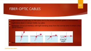 FIBER-OPTIC CABLES
 Light travels at 3108 ms-1 in free space and is the fastest possible speed in the Universe
 Light slows down in denser media, e.g. glass
 Refraction occurs at interface, with light bending away from the normal when it enters a less
dense medium
 Beyond the critical angle  total internal reflection
65
CREATED BY RIDA ZAMAN
 