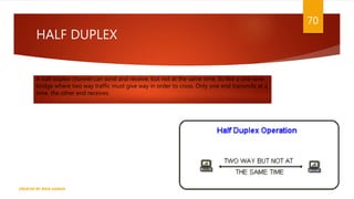 HALF DUPLEX
A half duplex channel can send and receive, but not at the same time. Its like a one-lane
bridge where two way traffic must give way in order to cross. Only one end transmits at a
time, the other end receives.
70
CREATED BY RIDA ZAMAN
 