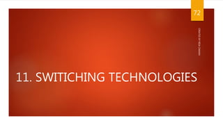 11. SWITICHING TECHNOLOGIES
72
CREATED
BY
RIDA
ZAMAN
 