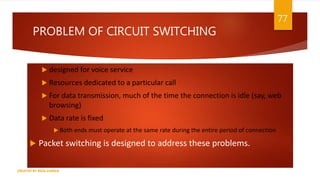PROBLEM OF CIRCUIT SWITCHING
 designed for voice service
 Resources dedicated to a particular call
 For data transmission, much of the time the connection is idle (say, web
browsing)
 Data rate is fixed
 Both ends must operate at the same rate during the entire period of connection
 Packet switching is designed to address these problems.
77
CREATED BY RIDA ZAMAN
 
