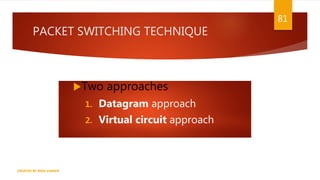 PACKET SWITCHING TECHNIQUE
Two approaches
1. Datagram approach
2. Virtual circuit approach
81
CREATED BY RIDA ZAMAN
 