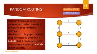 RANDOM ROUTING
88
CREATED BY RIDA ZAMAN
E
D
C
B
A
F
1
2 3
4
7 8
6
It doesn’t measures any
parameter to select a route it
select any rout randomly
Example:
Like here in this graph the best
rout for reaching D from A is
A>B>D, but it randomly select
the route so it selected A>C>D
Which is costly
RANDOM ROUTE
BEST ROUTE
 