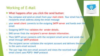 Working of E-Mail
 What happens after you click the send button:
1. You compose and send an email from your mail client. Your email has the
recipients email address along the email message
2. your email client connects to the outgoing SMTP server and hands over the
email
3. Outgoing SMTP first validates the sender details.
4. DNS server finds the recipient’s server domain information.
5. Then SMTP server connects with the recipient email server and sends the
email through SMTP protocol
6. The recipient server validates the recipient account and delivers the email
to the users email account
7. The user logs into own email account and views the received mail using
email client uses POP3/ IMAP protocol
 