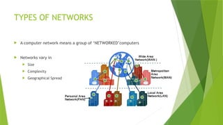 TYPES OF NETWORKS
 A computer network means a group of ‘NETWORKED’computers
 Networks vary in
 Size
 Complexity
 Geographical Spread
 