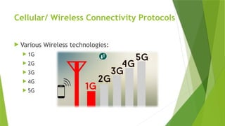 Cellular/ Wireless Connectivity Protocols
 Various Wireless technologies:
 1G
 2G
 3G
 4G
 5G
 
