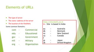 Elements of URLs
 The type of server
 The name /address of the server
 The location of the file(Path)
Some common Domains:
com - Commercial
edu - Educational
gov - Government
mil - Military
org - Organization
http://microsoft.co.in
in – Site is based in India
au - Australia
dk - Denmark
nz - New Zealand
ca - Canada
f
jp - Japan
uk - United Kingdom
 