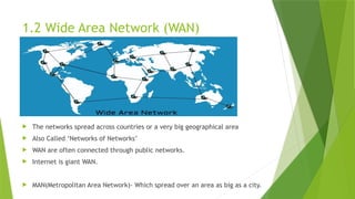 1.2 Wide Area Network (WAN)
 The networks spread across countries or a very big geographical area
 Also Called ‘Networks of Networks’
 WAN are often connected through public networks.
 Internet is giant WAN.
 MAN(Metropolitan Area Network)- Which spread over an area as big as a city.
 