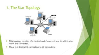 1. The Star Topology
 This topology consists of a central node/ concentrator to which other
nodes are connected.
 There is a dedicated connection to all computers.
 