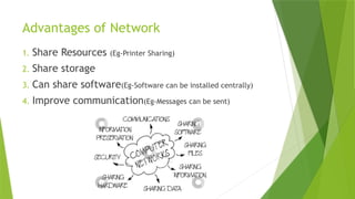 Advantages of Network
1. Share Resources (Eg-Printer Sharing)
2. Share storage
3. Can share software(Eg-Software can be installed centrally)
4. Improve communication(Eg-Messages can be sent)
 
