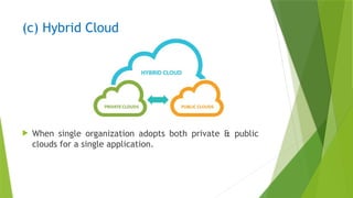 (c) Hybrid Cloud
 When single organization adopts both private & public
clouds for a single application.
 