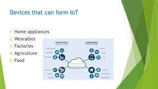 Devices that can form IoT
1. Home appliances
2. Wearables
3. Factories
4. Agriculture
5. Food
 