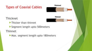Types of Coaxial Cables
Thicknet
Thicker than thinnet
Segment length upto 500meters
Thinnet
Max. segment length upto 180meters
 