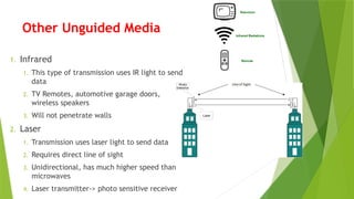 Other Unguided Media
1. Infrared
1. This type of transmission uses IR light to send
data
2. TV Remotes, automotive garage doors,
wireless speakers
3. Will not penetrate walls
2. Laser
1. Transmission uses laser light to send data
2. Requires direct line of sight
3. Unidirectional, has much higher speed than
microwaves
4. Laser transmitter-> photo sensitive receiver
 