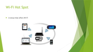 Wi-Fi Hot Spot
 A venue that offers Wi-Fi
 