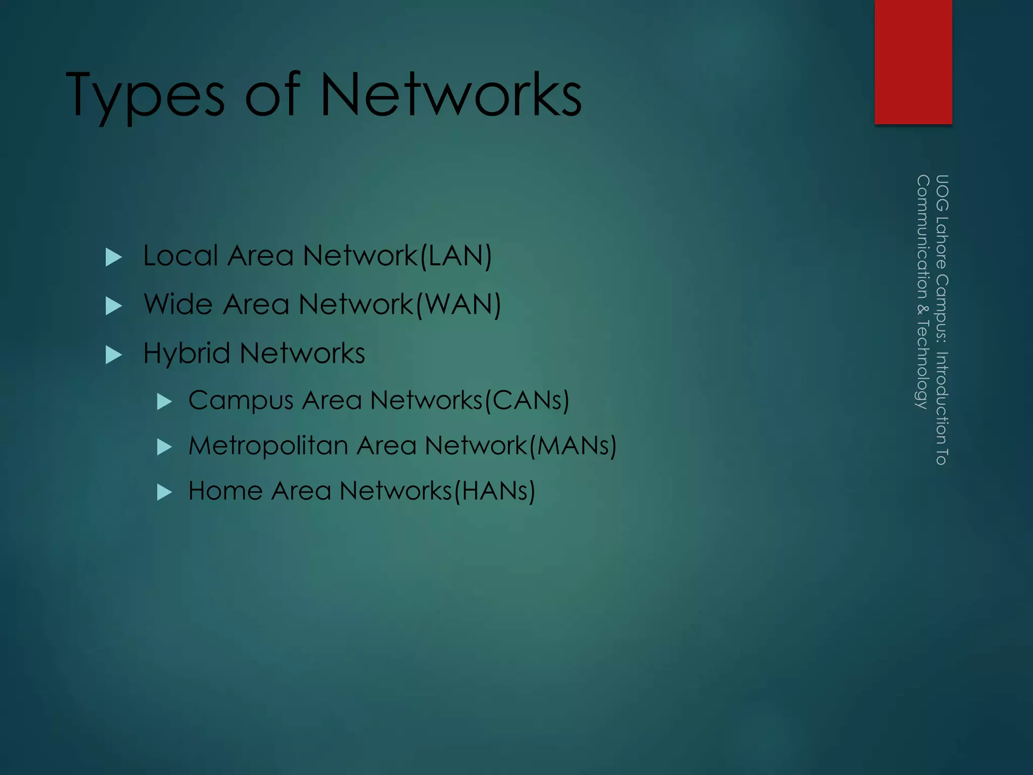 Types of Networks
 Local Area Network(LAN)
 Wide Area Network(WAN)
 Hybrid Networks
 Campus Area Networks(CANs)
 Metropolitan Area Network(MANs)
 Home Area Networks(HANs)
 