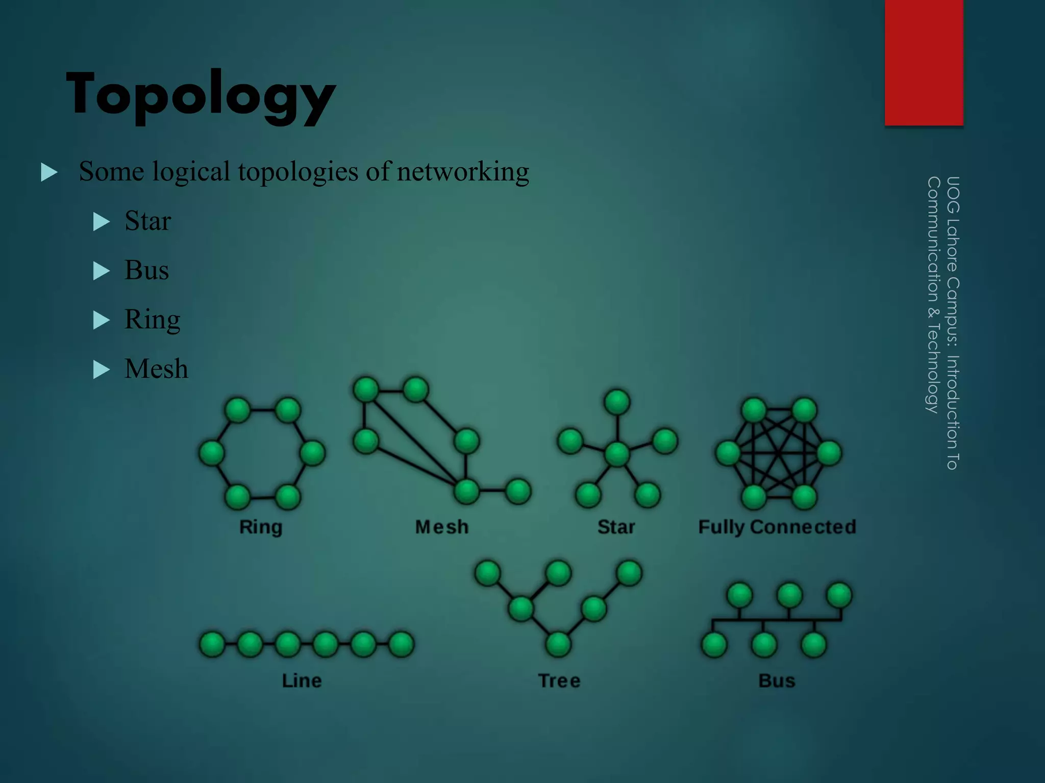 Topology
 Some logical topologies of networking
 Star
 Bus
 Ring
 Mesh
 