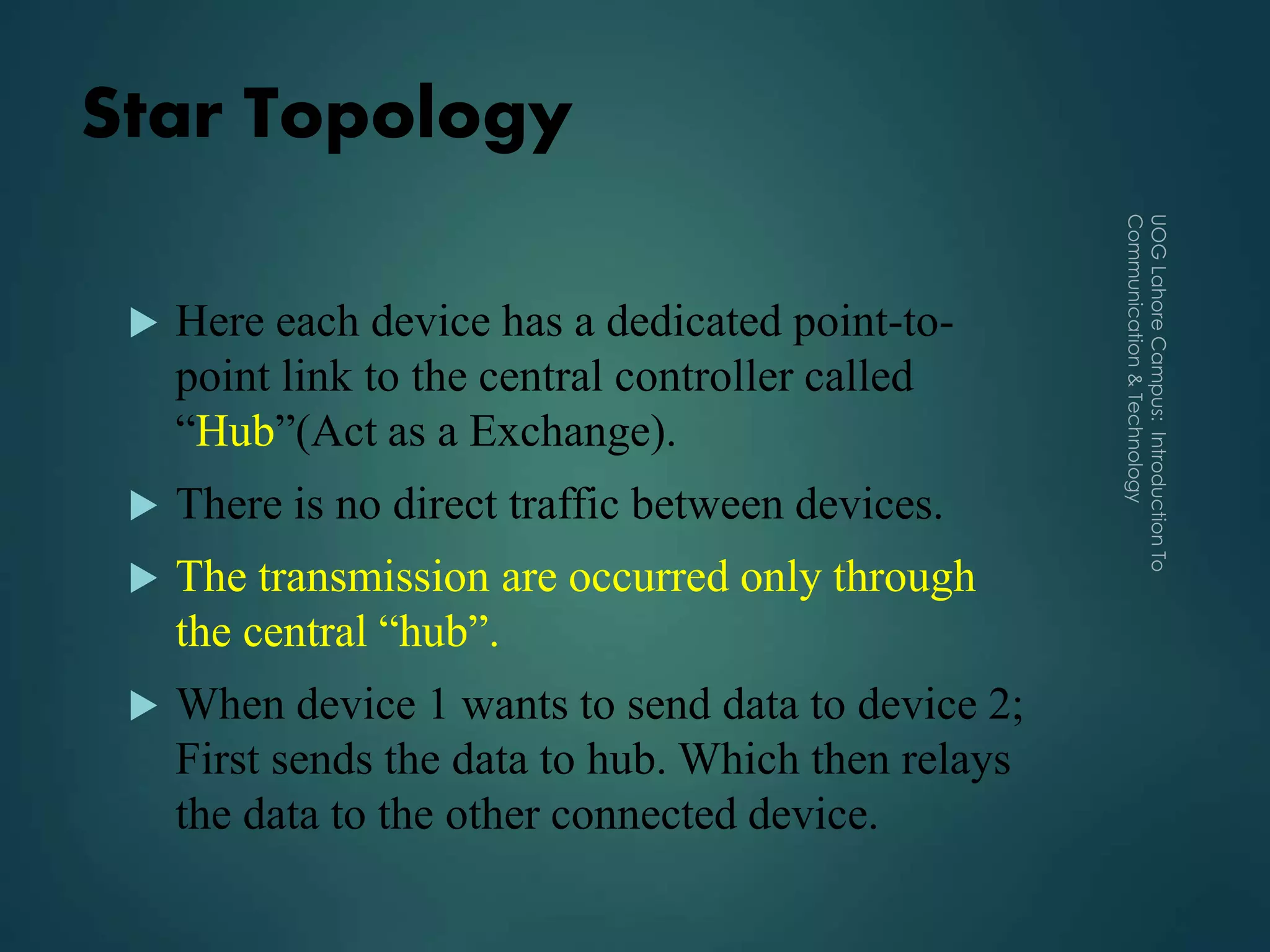 Star Topology
 Here each device has a dedicated point-to-
point link to the central controller called
“Hub”(Act as a Exchange).
 There is no direct traffic between devices.
 The transmission are occurred only through
the central “hub”.
 When device 1 wants to send data to device 2;
First sends the data to hub. Which then relays
the data to the other connected device.
 