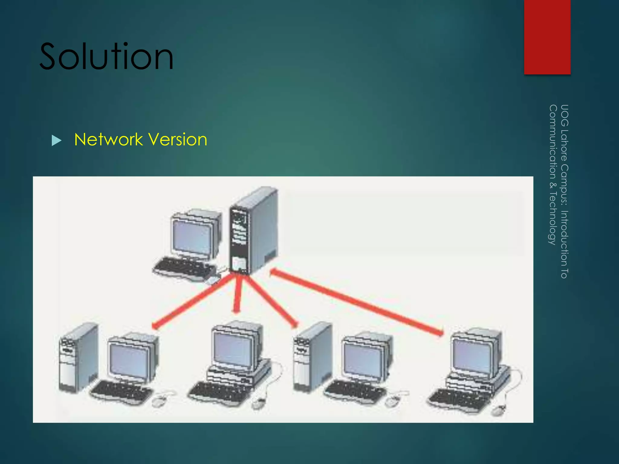 Solution
 Network Version
 