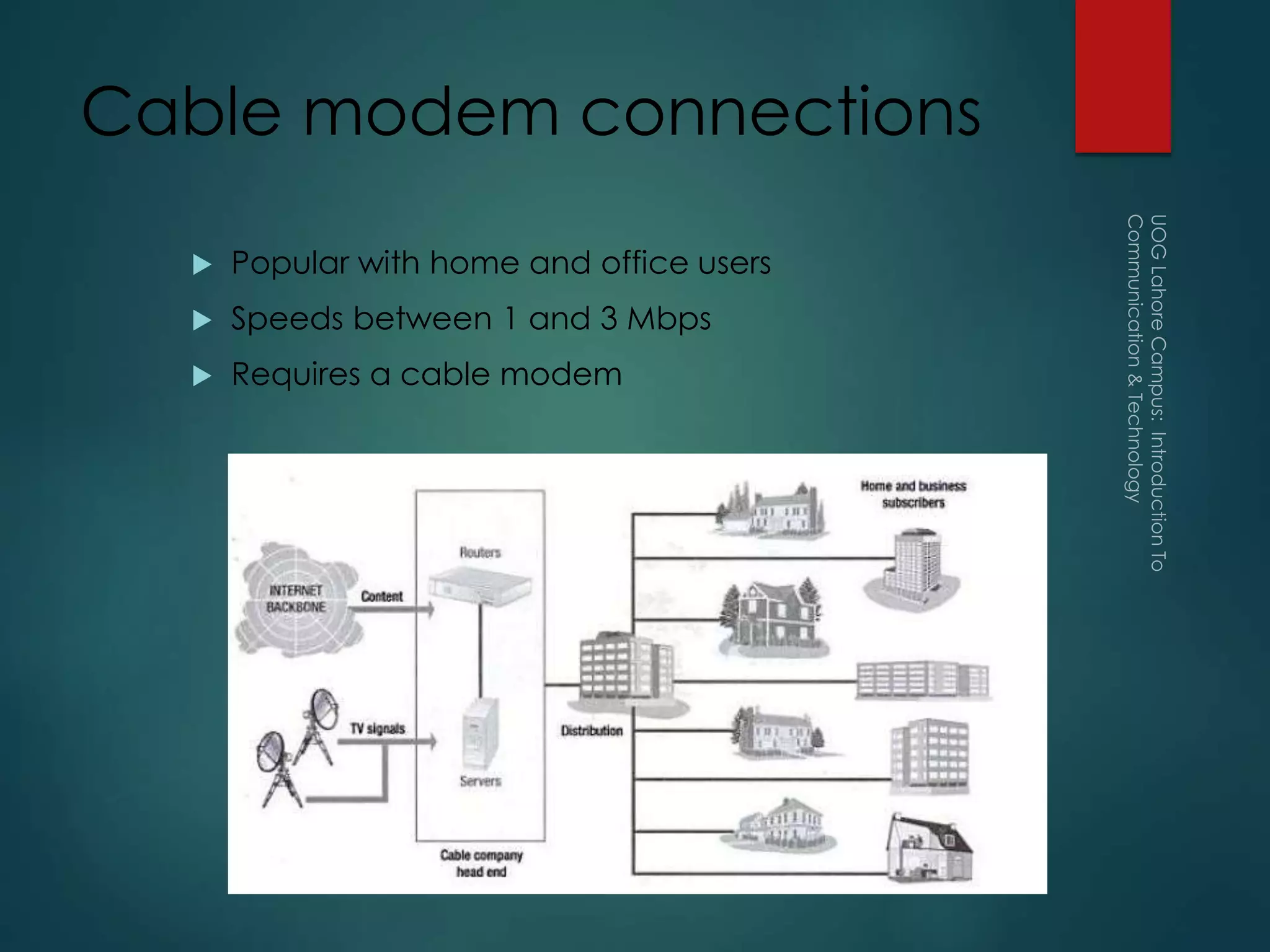 Cable modem connections
 Popular with home and office users
 Speeds between 1 and 3 Mbps
 Requires a cable modem
 