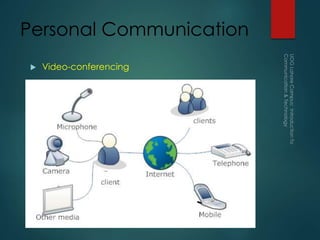 Personal Communication
 Video-conferencing
 