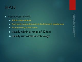 HAN
 Home Area Network
 Small scale network
 Connects computers and entertainment appliances
 Found mainly in the home
 Usually within a range of 32 feet
 Usually use wireless technology
 