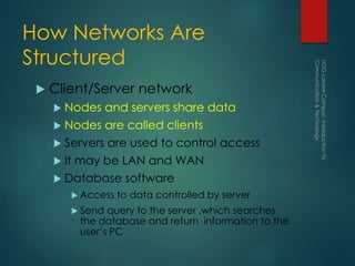How Networks Are
Structured
 Client/Server network
 Nodes and servers share data
 Nodes are called clients
 Servers are used to control access
 It may be LAN and WAN
 Database software
 Access to data controlled by server
 Send query to the server ,which searches
the database and return information to the
user’s PC
 