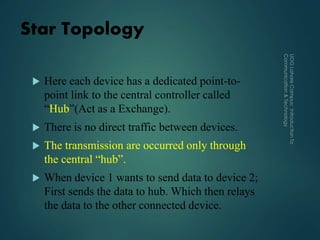 Star Topology
 Here each device has a dedicated point-to-
point link to the central controller called
“Hub”(Act as a Exchange).
 There is no direct traffic between devices.
 The transmission are occurred only through
the central “hub”.
 When device 1 wants to send data to device 2;
First sends the data to hub. Which then relays
the data to the other connected device.
 