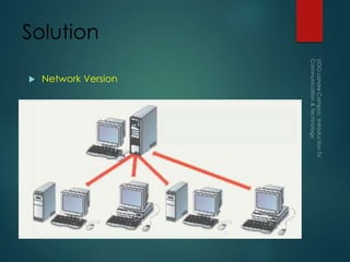 Solution
 Network Version
 