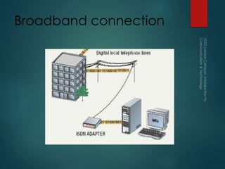 Broadband connection
 