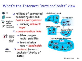 Computer Networks and Internet.ppt of co | PPT