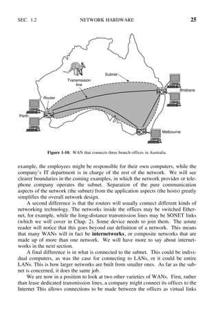 Computer_Networks_Tanenbaum_5th_edition Text Book | PDF