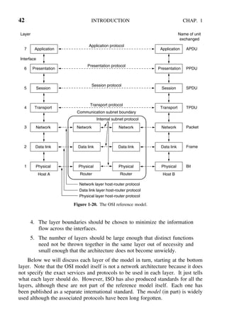 Computer_Networks_Tanenbaum_5th_edition Text Book | PDF