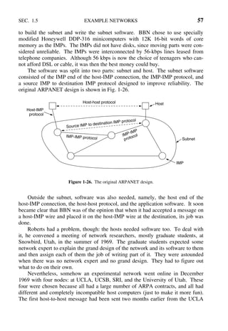 Computer_Networks_Tanenbaum_5th_edition Text Book | PDF