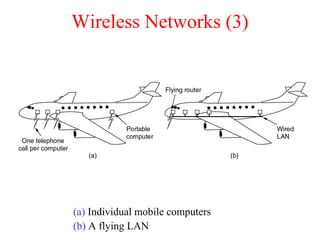 Wireless Networks (3)
(a) Individual mobile computers
(b) A flying LAN
 