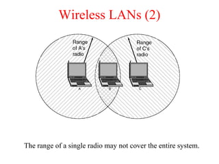 Wireless LANs (2)
The range of a single radio may not cover the entire system.
 