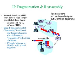 IP Fragmentation & Reassembly
• Network links have MTU
(max.transfer size) - largest
possible link-level frame.
– different link types,
different MTUs
• large IP datagram divided
(“fragmented”) within net
– one datagram becomes
several datagrams
– “reassembled” only at final
destination
– IP header bits used to
identify, order related
fragments
fragmentation:
in: one large datagram
out: 3 smaller datagrams
reassembly
 