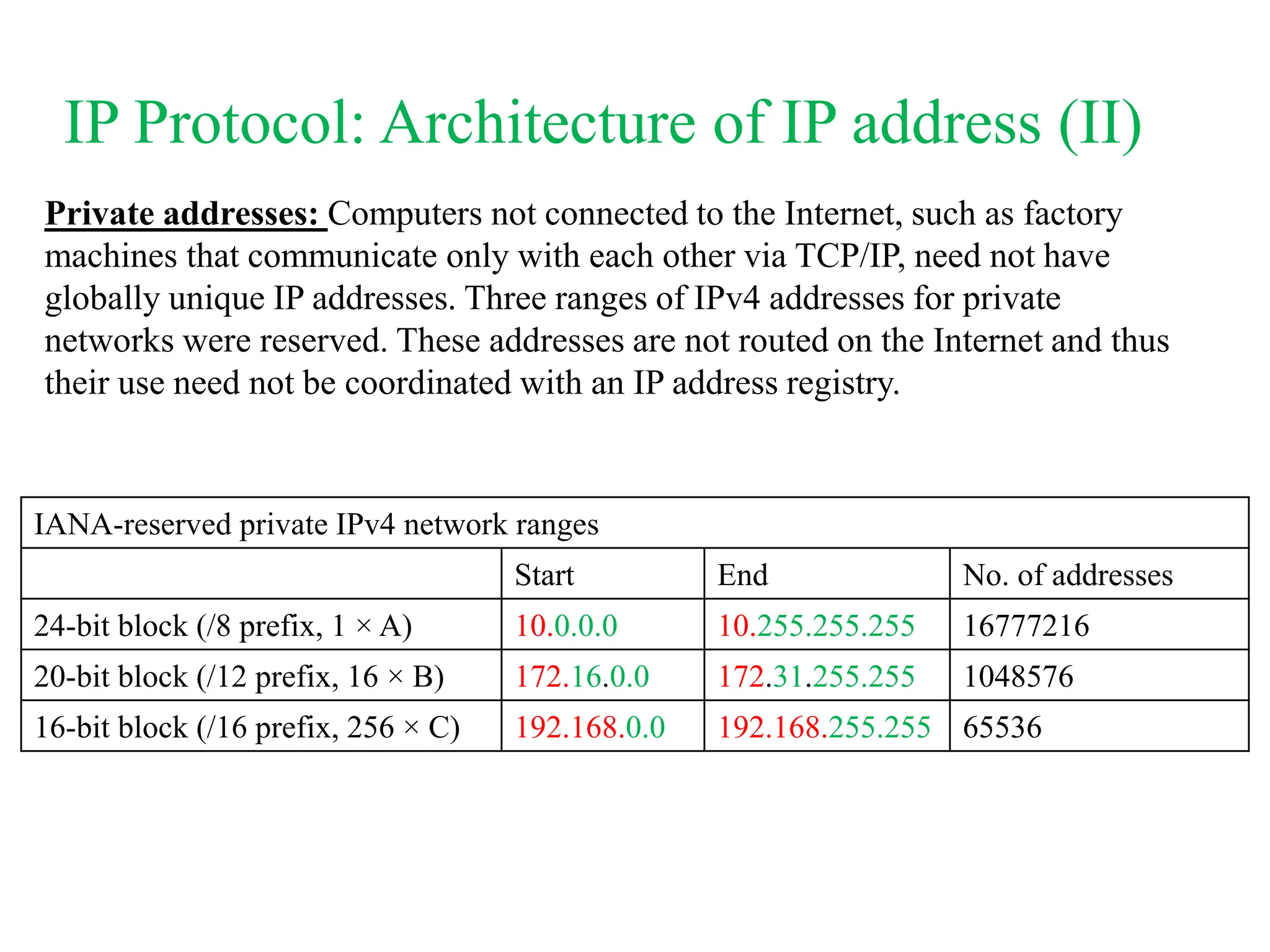 IANA-reserved private IPv4 network ranges
Start End No. of addresses
24-bit block (/8 prefix, 1 × A) 10.0.0.0 10.255.255.255 16777216
20-bit block (/12 prefix, 16 × B) 172.16.0.0 172.31.255.255 1048576
16-bit block (/16 prefix, 256 × C) 192.168.0.0 192.168.255.255 65536
Private addresses: Computers not connected to the Internet, such as factory
machines that communicate only with each other via TCP/IP, need not have
globally unique IP addresses. Three ranges of IPv4 addresses for private
networks were reserved. These addresses are not routed on the Internet and thus
their use need not be coordinated with an IP address registry.
IP Protocol: Architecture of IP address (II)
 