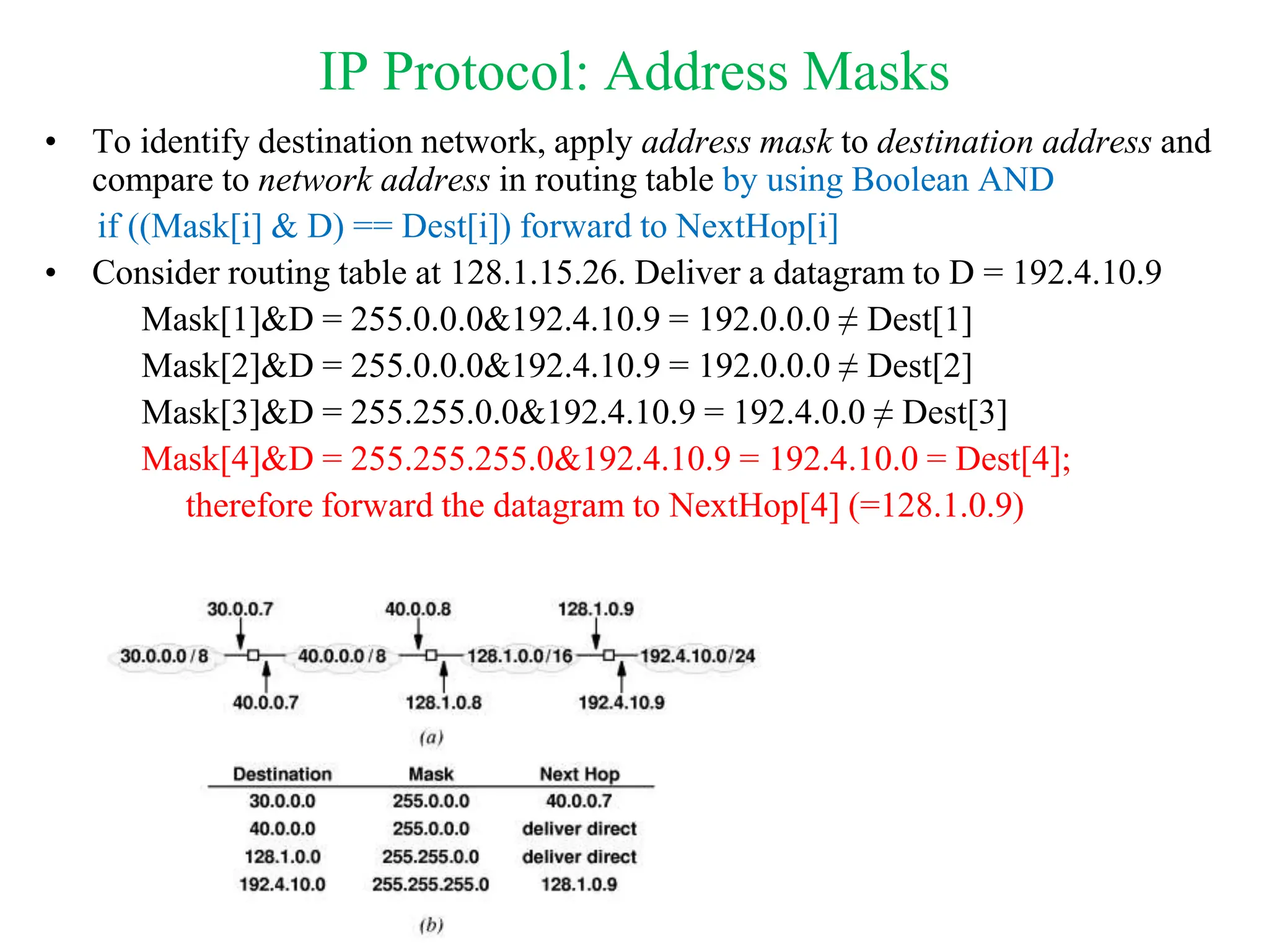 IP Protocol: Address Masks
• To identify destination network, apply address mask to destination address and
compare to network address in routing table by using Boolean AND
if ((Mask[i] & D) == Dest[i]) forward to NextHop[i]
• Consider routing table at 128.1.15.26. Deliver a datagram to D = 192.4.10.9
Mask[1]&D = 255.0.0.0&192.4.10.9 = 192.0.0.0 ≠ Dest[1]
Mask[2]&D = 255.0.0.0&192.4.10.9 = 192.0.0.0 ≠ Dest[2]
Mask[3]&D = 255.255.0.0&192.4.10.9 = 192.4.0.0 ≠ Dest[3]
Mask[4]&D = 255.255.255.0&192.4.10.9 = 192.4.10.0 = Dest[4];
therefore forward the datagram to NextHop[4] (=128.1.0.9)
 