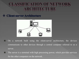 Computer network | PPT