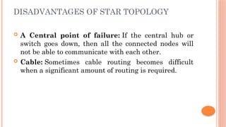 DISADVANTAGES OF STAR TOPOLOGY
 A Central point of failure: If the central hub or
switch goes down, then all the connected nodes will
not be able to communicate with each other.
 Cable: Sometimes cable routing becomes difficult
when a significant amount of routing is required.
 