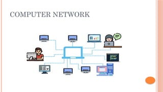 COMPUTER NETWORK
 