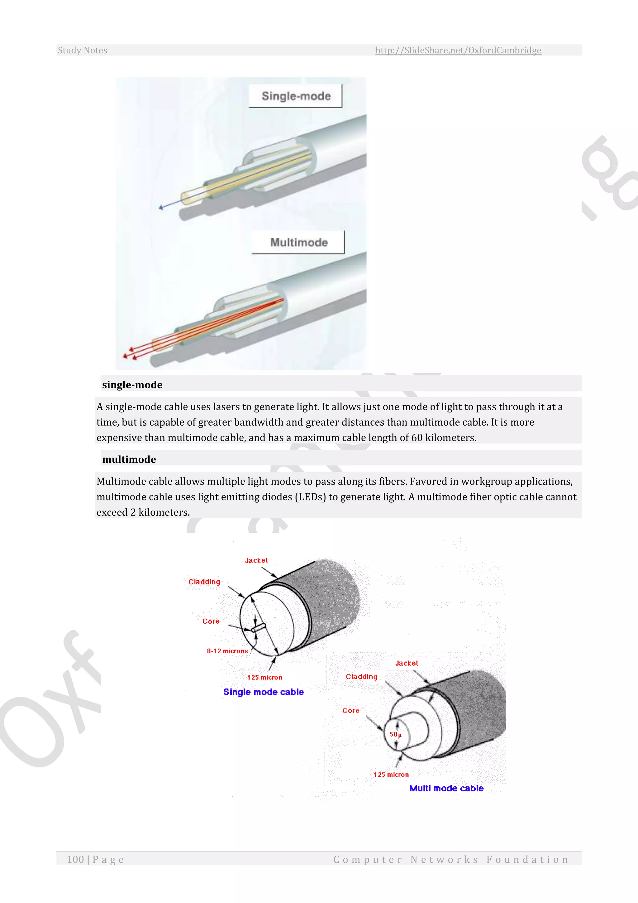 Study Notes http://SlideShare.net/OxfordCambridge
100 | P a g e C o m p u t e r N e t w o r k s F o u n d a t i o n
single-mode
A single-mode cable uses lasers to generate light. It allows just one mode of light to pass through it at a
time, but is capable of greater bandwidth and greater distances than multimode cable. It is more
expensive than multimode cable, and has a maximum cable length of 60 kilometers.
multimode
Multimode cable allows multiple light modes to pass along its fibers. Favored in workgroup applications,
multimode cable uses light emitting diodes (LEDs) to generate light. A multimode fiber optic cable cannot
exceed 2 kilometers.
 