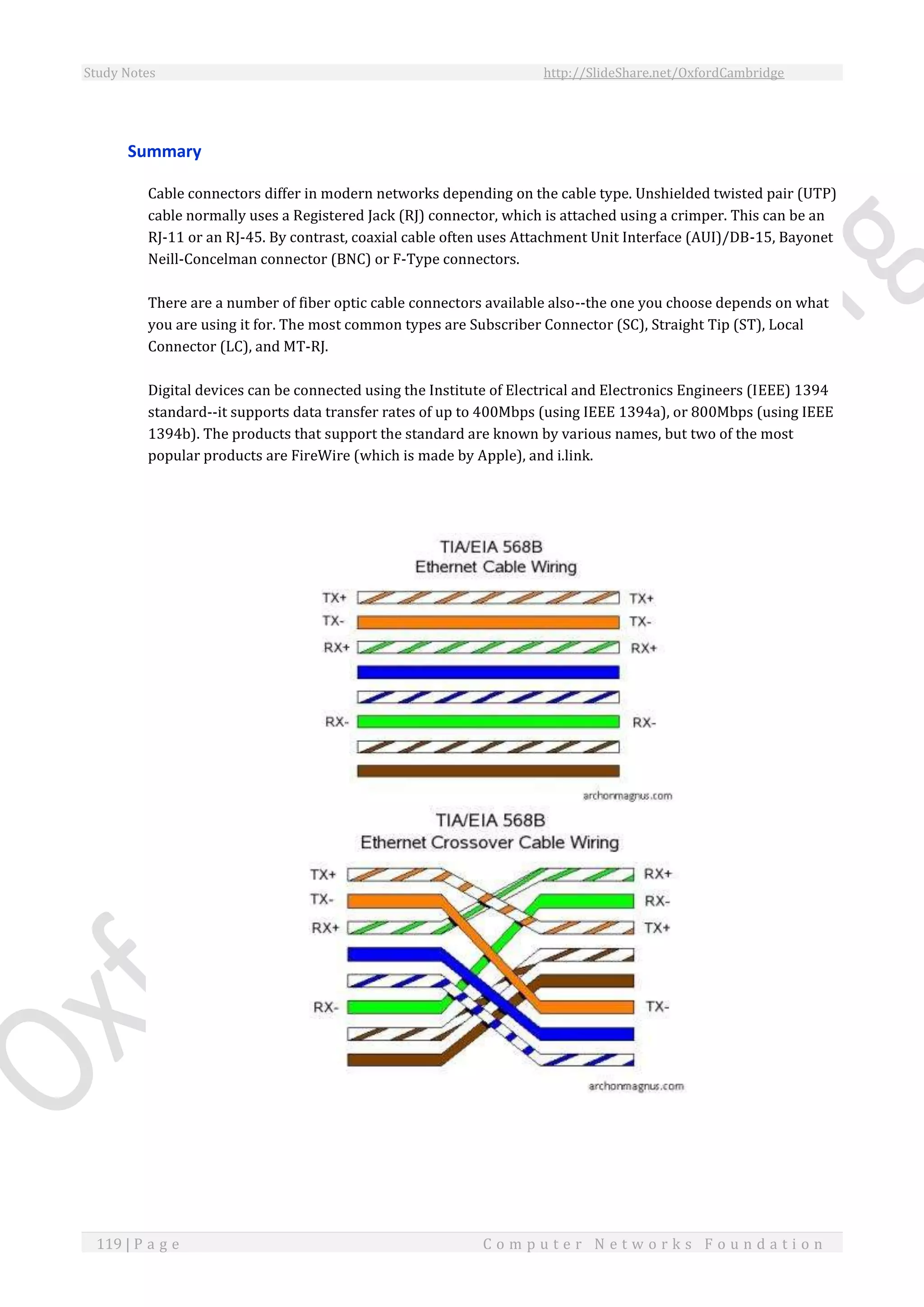 Study Notes http://SlideShare.net/OxfordCambridge
119 | P a g e C o m p u t e r N e t w o r k s F o u n d a t i o n
Summary
Cable connectors differ in modern networks depending on the cable type. Unshielded twisted pair (UTP)
cable normally uses a Registered Jack (RJ) connector, which is attached using a crimper. This can be an
RJ-11 or an RJ-45. By contrast, coaxial cable often uses Attachment Unit Interface (AUI)/DB-15, Bayonet
Neill-Concelman connector (BNC) or F-Type connectors.
There are a number of fiber optic cable connectors available also--the one you choose depends on what
you are using it for. The most common types are Subscriber Connector (SC), Straight Tip (ST), Local
Connector (LC), and MT-RJ.
Digital devices can be connected using the Institute of Electrical and Electronics Engineers (IEEE) 1394
standard--it supports data transfer rates of up to 400Mbps (using IEEE 1394a), or 800Mbps (using IEEE
1394b). The products that support the standard are known by various names, but two of the most
popular products are FireWire (which is made by Apple), and i.link.
 
