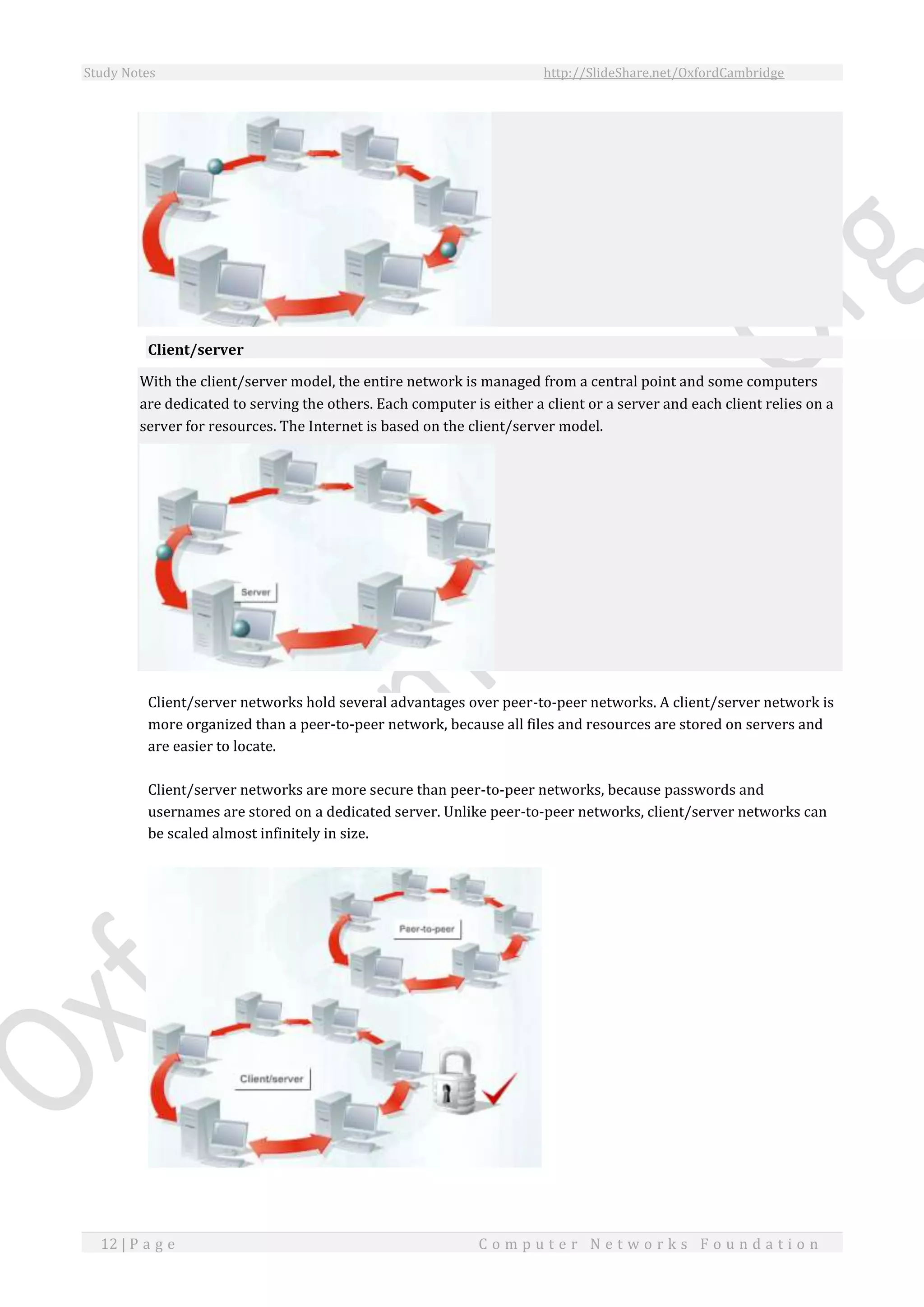 Study Notes http://SlideShare.net/OxfordCambridge
12 | P a g e C o m p u t e r N e t w o r k s F o u n d a t i o n
Client/server
With the client/server model, the entire network is managed from a central point and some computers
are dedicated to serving the others. Each computer is either a client or a server and each client relies on a
server for resources. The Internet is based on the client/server model.
Client/server networks hold several advantages over peer-to-peer networks. A client/server network is
more organized than a peer-to-peer network, because all files and resources are stored on servers and
are easier to locate.
Client/server networks are more secure than peer-to-peer networks, because passwords and
usernames are stored on a dedicated server. Unlike peer-to-peer networks, client/server networks can
be scaled almost infinitely in size.
 