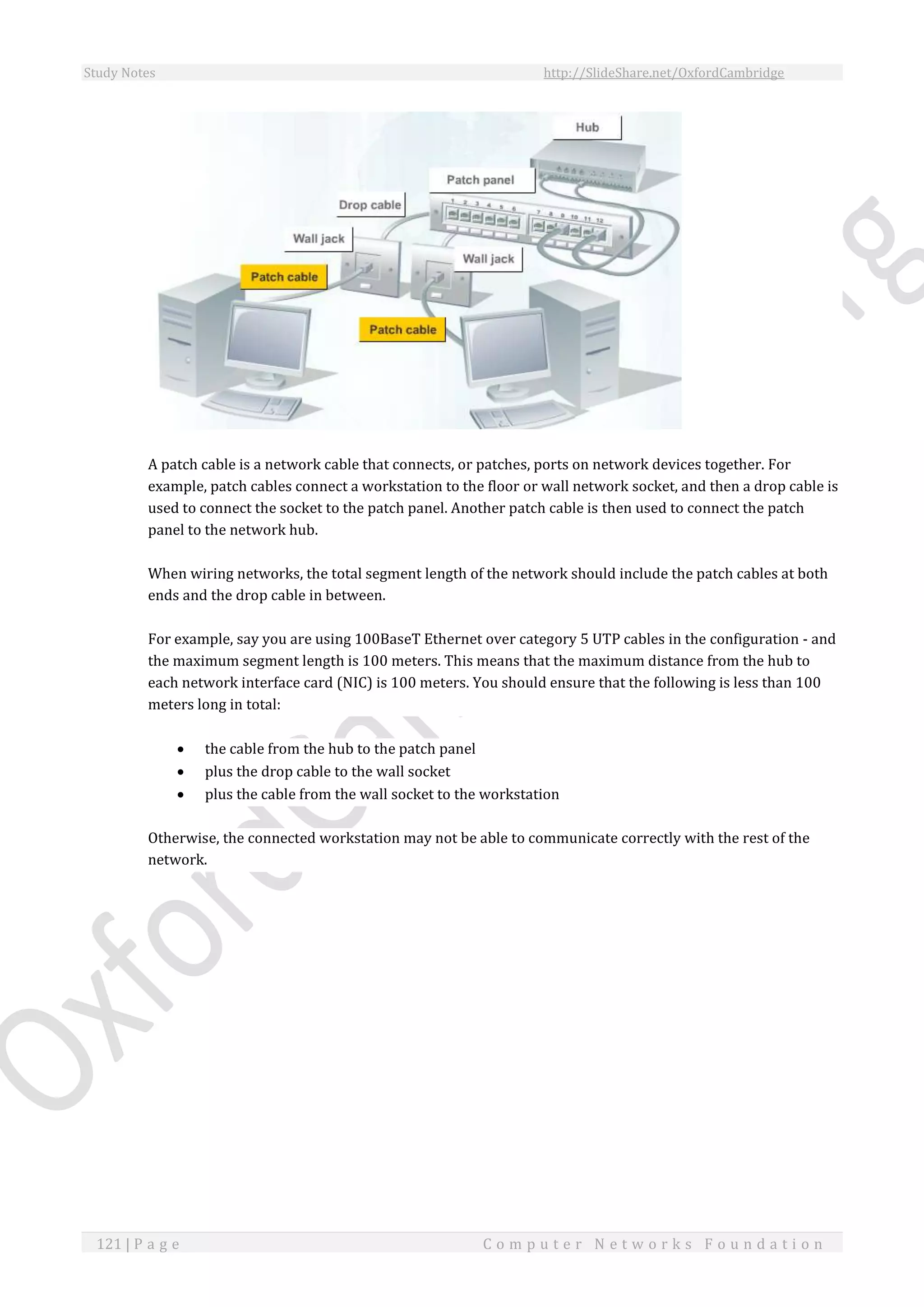 Study Notes http://SlideShare.net/OxfordCambridge
121 | P a g e C o m p u t e r N e t w o r k s F o u n d a t i o n
A patch cable is a network cable that connects, or patches, ports on network devices together. For
example, patch cables connect a workstation to the floor or wall network socket, and then a drop cable is
used to connect the socket to the patch panel. Another patch cable is then used to connect the patch
panel to the network hub.
When wiring networks, the total segment length of the network should include the patch cables at both
ends and the drop cable in between.
For example, say you are using 100BaseT Ethernet over category 5 UTP cables in the configuration - and
the maximum segment length is 100 meters. This means that the maximum distance from the hub to
each network interface card (NIC) is 100 meters. You should ensure that the following is less than 100
meters long in total:
 the cable from the hub to the patch panel
 plus the drop cable to the wall socket
 plus the cable from the wall socket to the workstation
Otherwise, the connected workstation may not be able to communicate correctly with the rest of the
network.
 